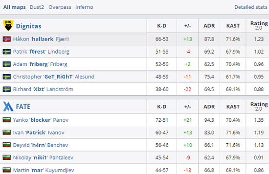 电竞比赛下注指南与技巧