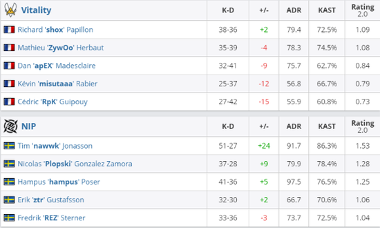 东方体育中心电竞盛宴点燃游戏热潮