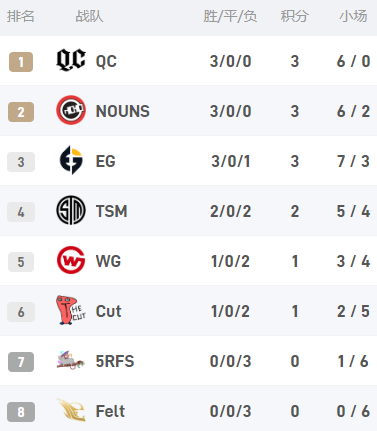 探索载具的未来发展与创新技术